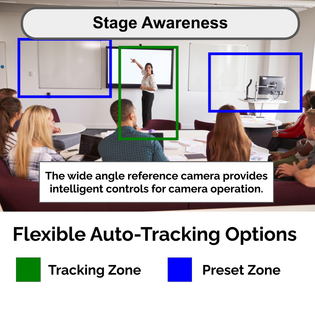 DUAL SENSOR IMAGES 3