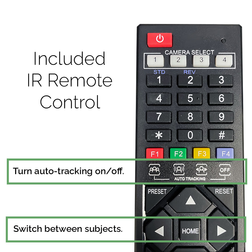 Move 4K and SE IR remote